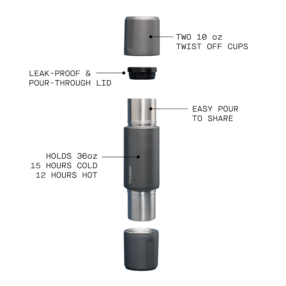 Corkcicle Traveler - Image 5